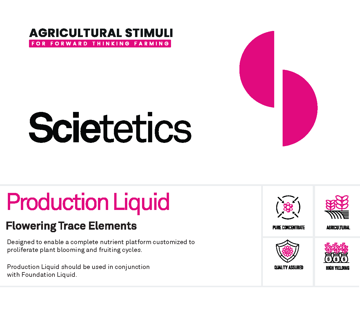 Production by Scietetics