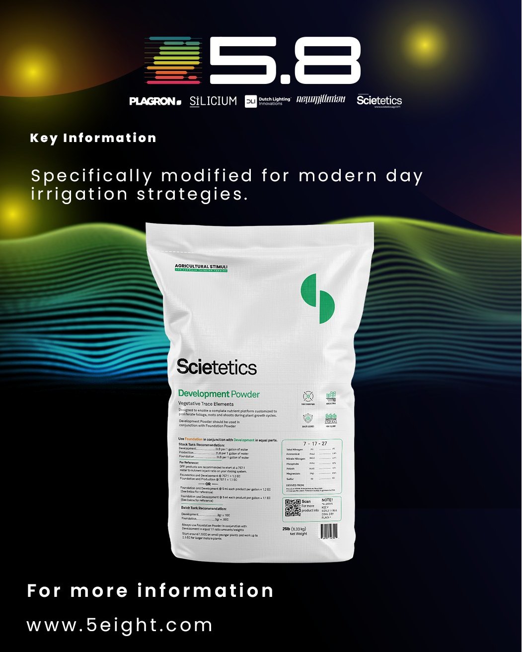 Development by Scietetics (DRY)