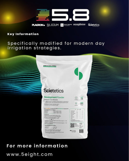 Development by Scietetics (DRY)