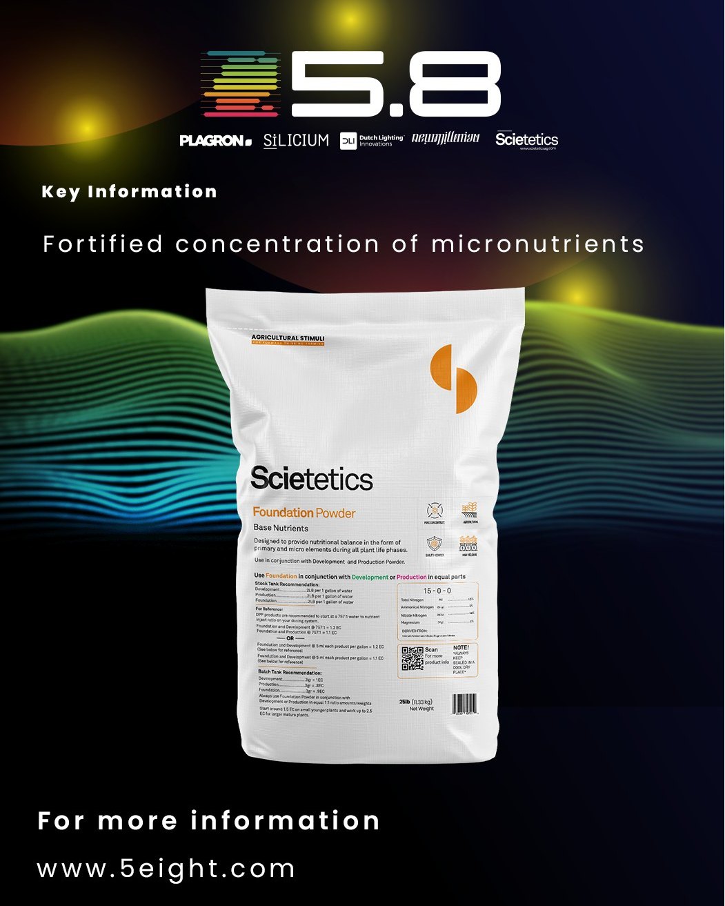 Foundation by Scietetics (DRY)